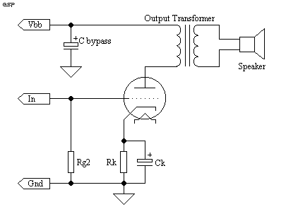 Figure 1.4